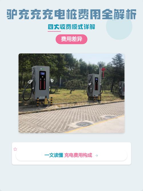 驢充充充電樁費用全解析 驢派科技如何為電動出行降本增效