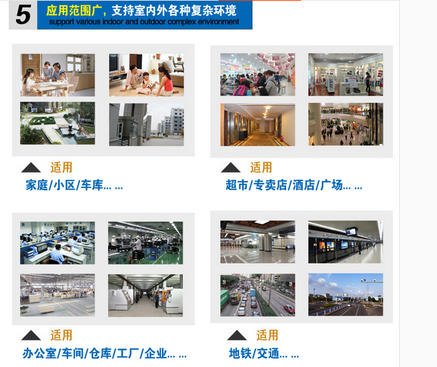 安防設(shè)備 監(jiān)控器材廠家 監(jiān)控安防產(chǎn)品【批發(fā)價(jià)格,廠家,圖片,采購】-,深圳市雄州科技